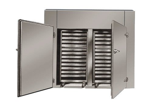 SRH type double-door thermal wind circulating oven